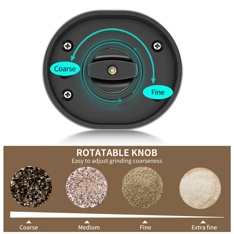مطحنة الملح والفلفل الكهربائية الأوتوماتيكية 4 kf Se7c35c2a13cb483aac63f0f515eb04a1y
